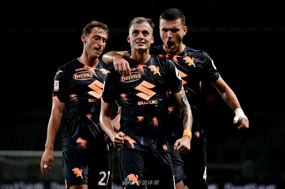 租借和部分 租借和部分